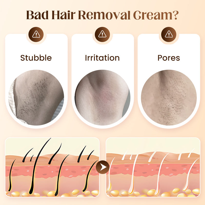 KLENIMORE ™  Gentle & Painless Hair Removal Cream Duo for Sensitive Skin