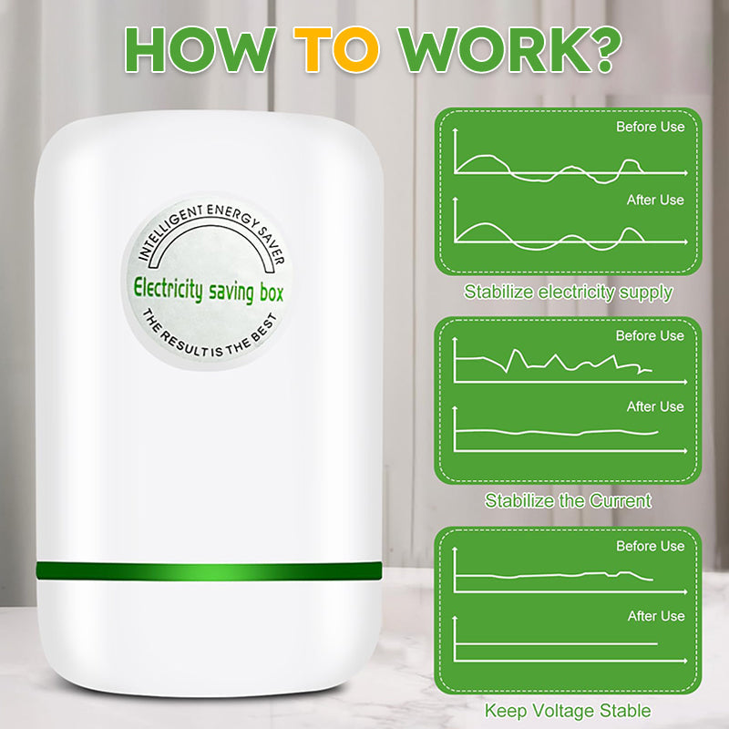⏳LAST DAY BUY 2 GET 1 FREE!!🌟EcoWatt™ Smart Plug with Energy Monitoring – Cut Phantom Load & Lower Bills✅ Independently tested • 🇬🇧 Designed for UK sockets 🌟🔌
