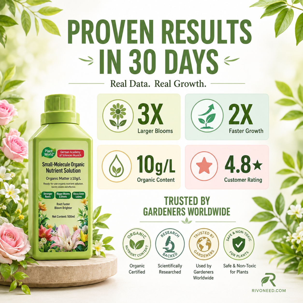 🌿 Organic Plant Growth Booster – Gentle Root Nutrient Solution for Seedlings, Flowers & Vegetables