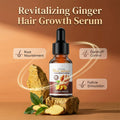 Ginger Anti-Hair Loss Treatment for Hair Growth