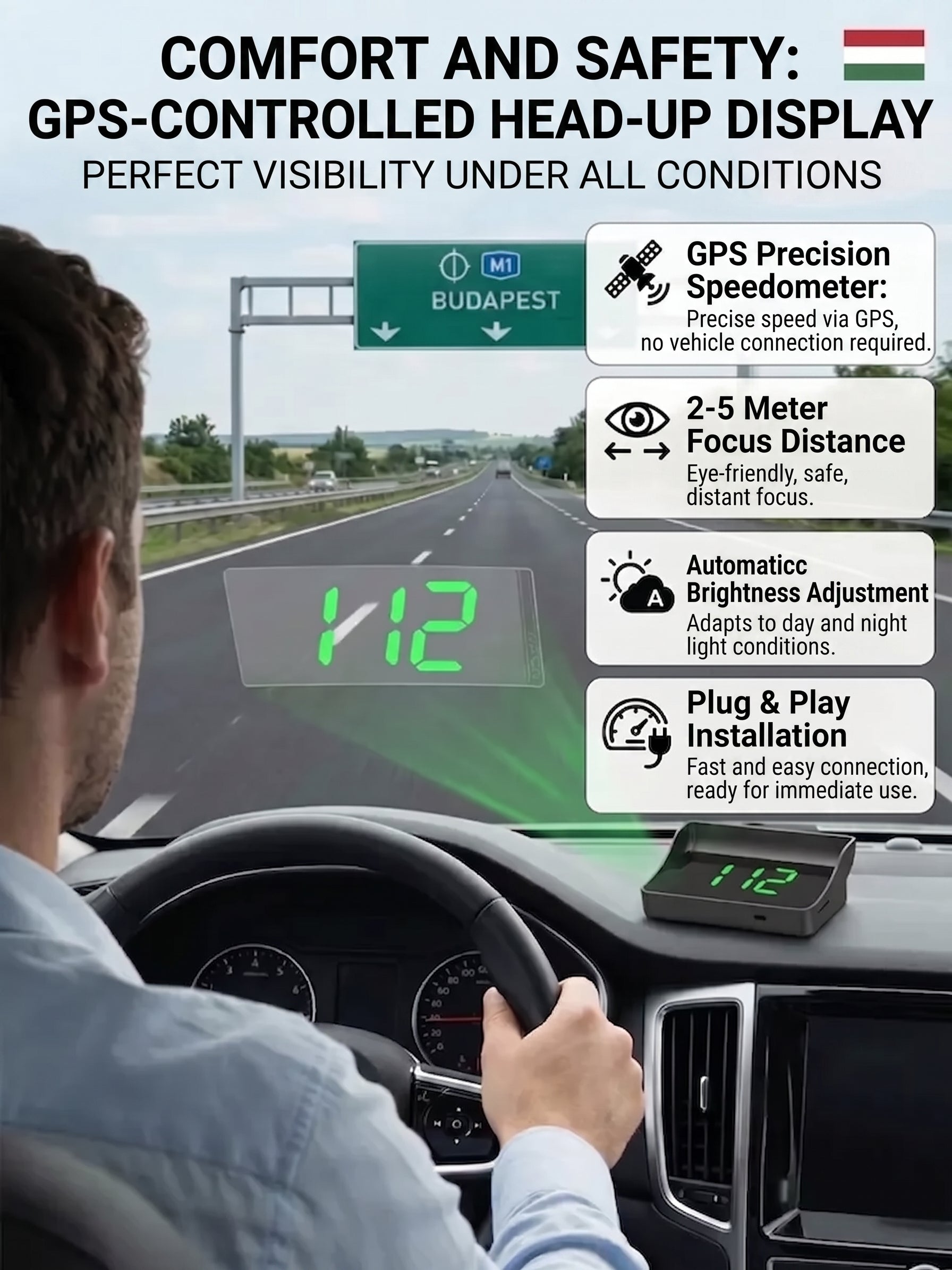 HUD Vehicle GPS Digital Speedometer